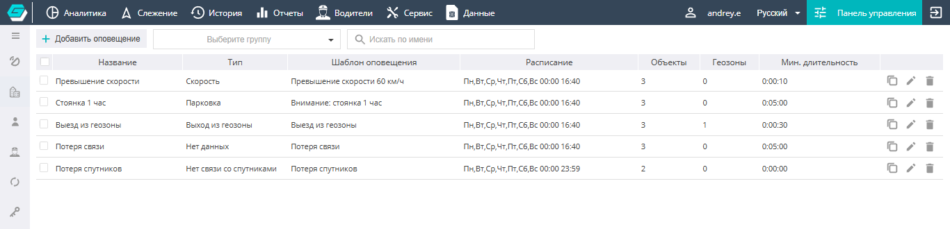 Список оповещений