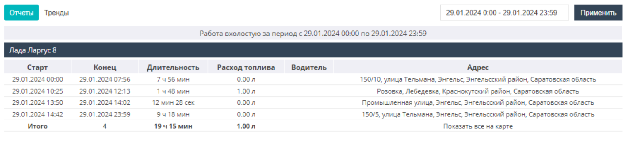 Работа вхолостую