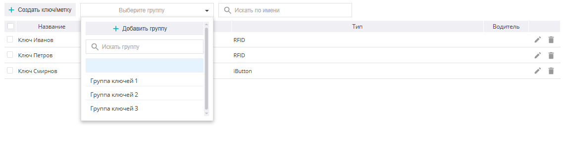 Группировка ключей