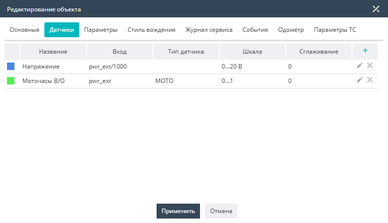 Вкладка «Датчики»