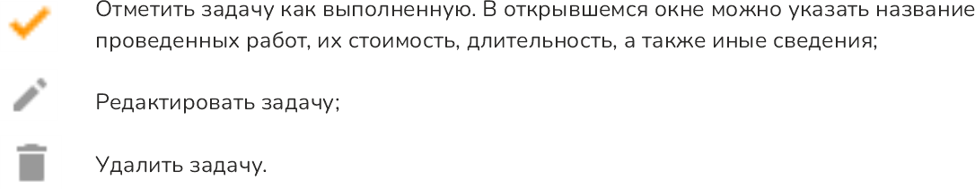 Иконки управления задачей
