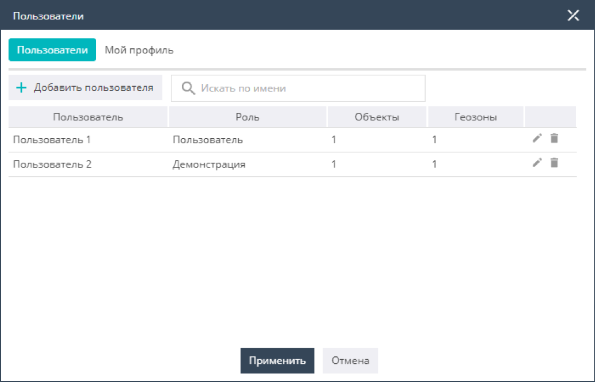 Вкладка «Пользователи»